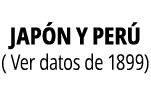 Jap n y per ( Ver datos de 1899)