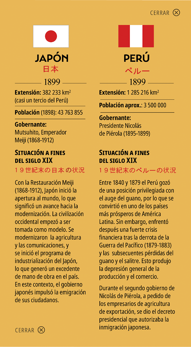 A yellow page with two flags, one of Japan and the other of Peru. The text is in Spanish. AI generated content