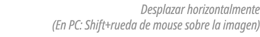  Desplazar horizontalmente (En PC: Shift+rueda de mouse sobre la imagen)